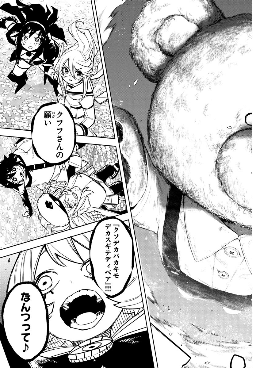 シャイ Chap 280 - Next Chap 281