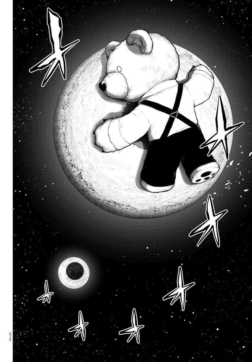 シャイ Chap 281 - Next Chap 282