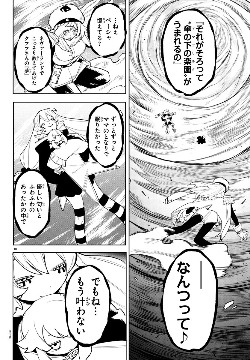 シャイ Chap 281 - Next Chap 282