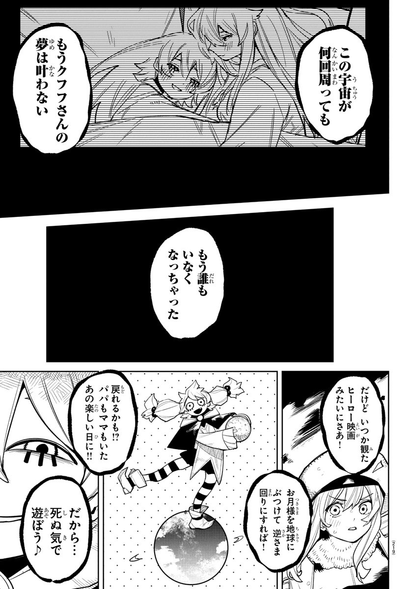 シャイ Chap 281 - Next Chap 282