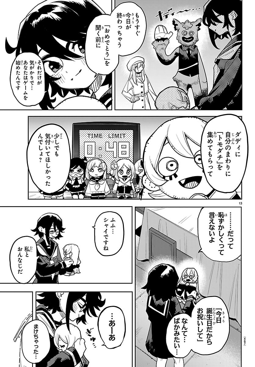 シャイ Chap 284 - Next Chap 285