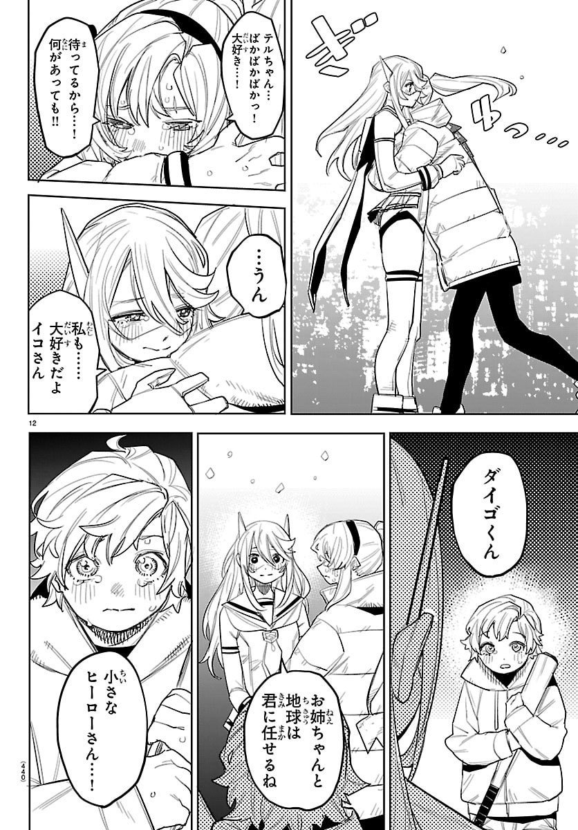 シャイ Chap 285 - Next Chap 286