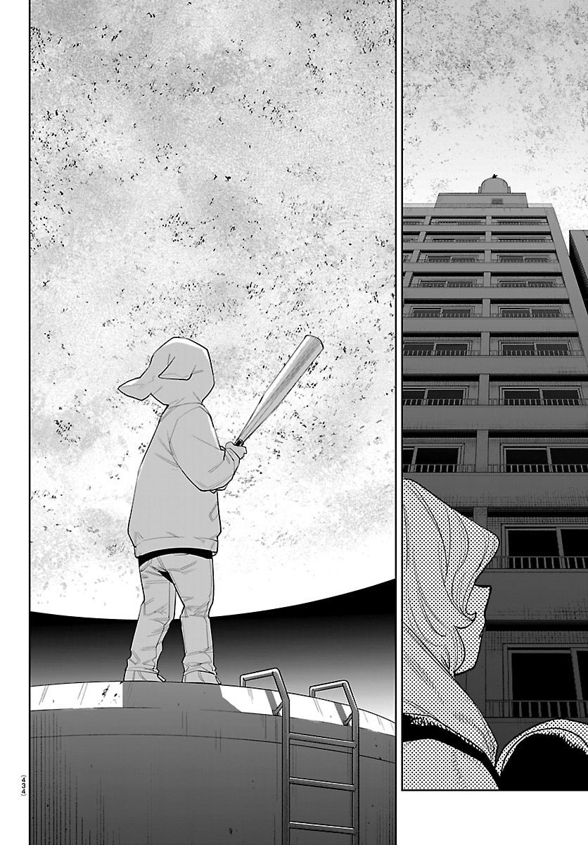 シャイ Chap 285 - Next Chap 286