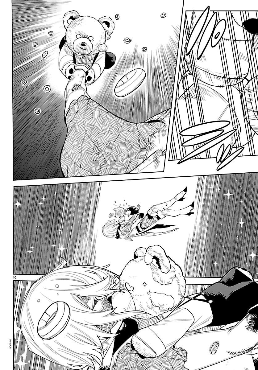 シャイ Chap 287 - Next Chap 288