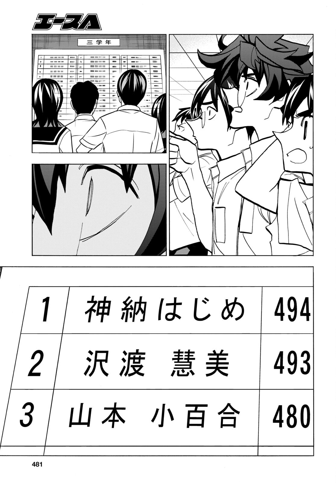 すべての人類を破壊する。それらは再生できない。 Chap 44 - Next Chap 45