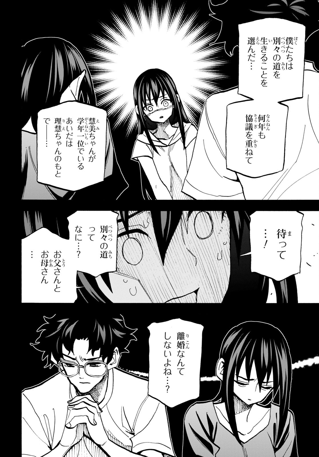 すべての人類を破壊する。それらは再生できない。 Chap 45 - Next Chap 46