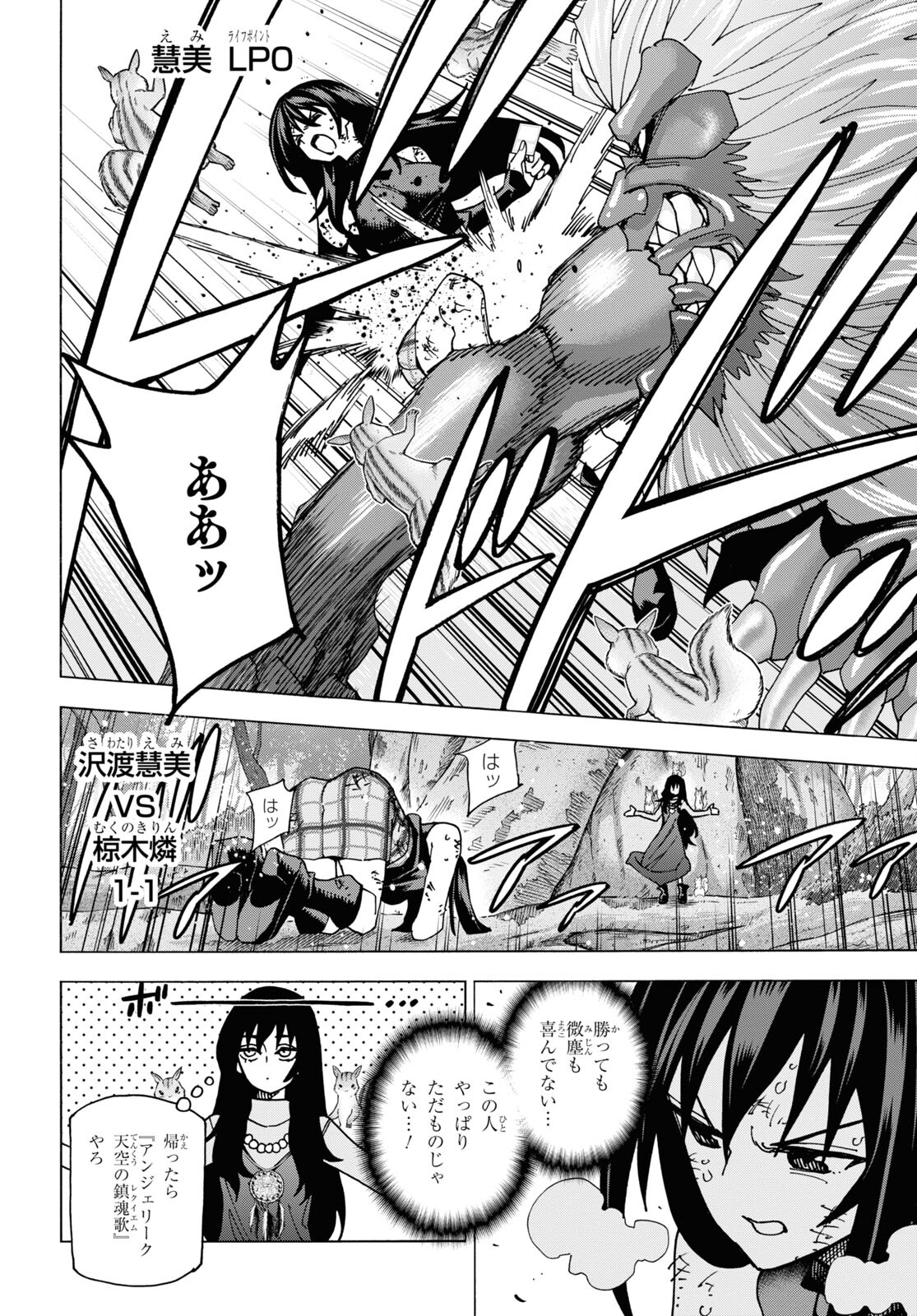 すべての人類を破壊する。それらは再生できない。 Chap 58 - Next Chap 59