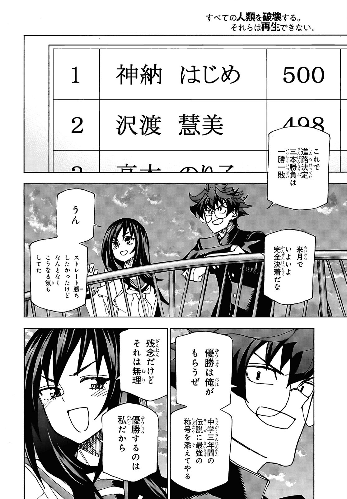 すべての人類を破壊する。それらは再生できない。 Chap 61.2 - Next Chap 62.2