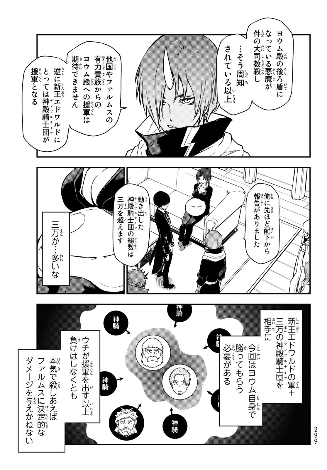 転生したらスライムだった件 Chap 91 - Next Chap 92