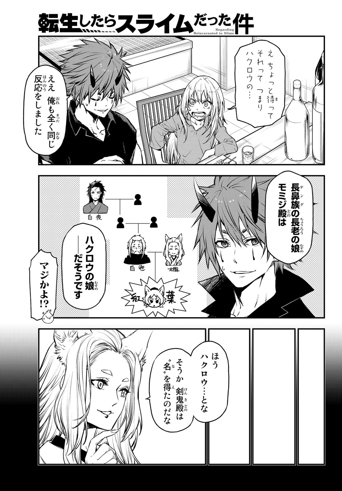 転生したらスライムだった件 Chap 105 - Next Chap 106