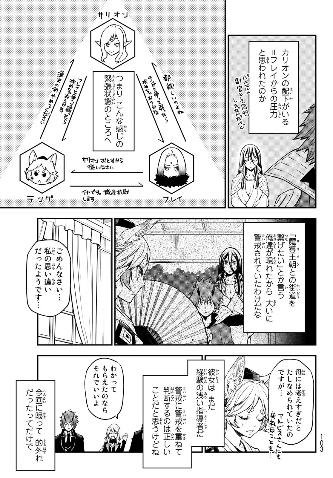 転生したらスライムだった件 Chap 106 - Next Chap 107