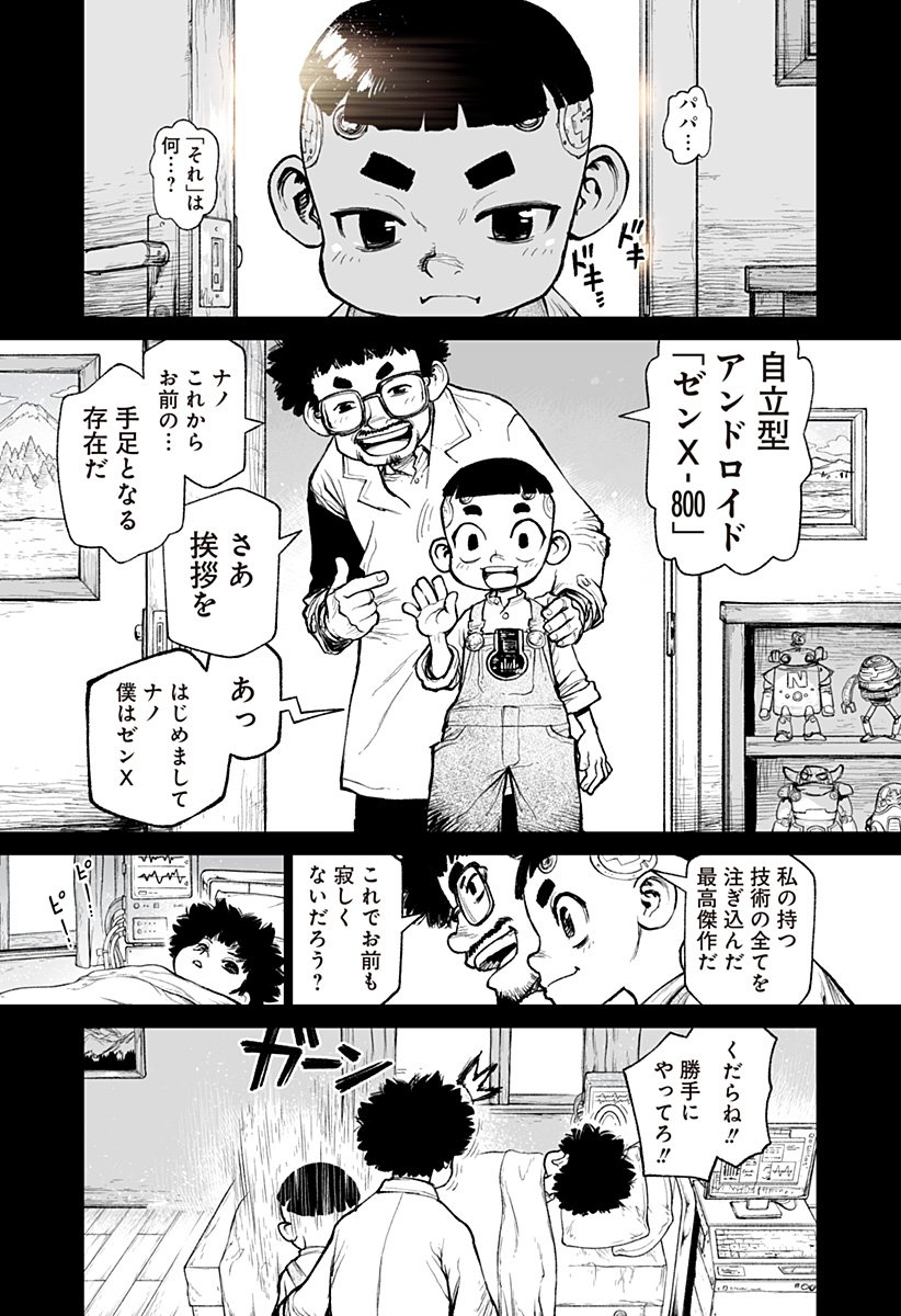 The Marshal King Chap 23 - Next Chap 24