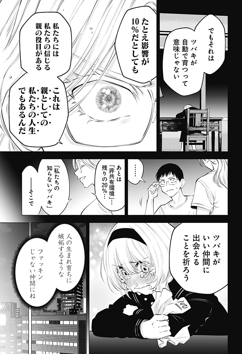 2.5次元の誘惑 Chap 117 - Next Chap 118