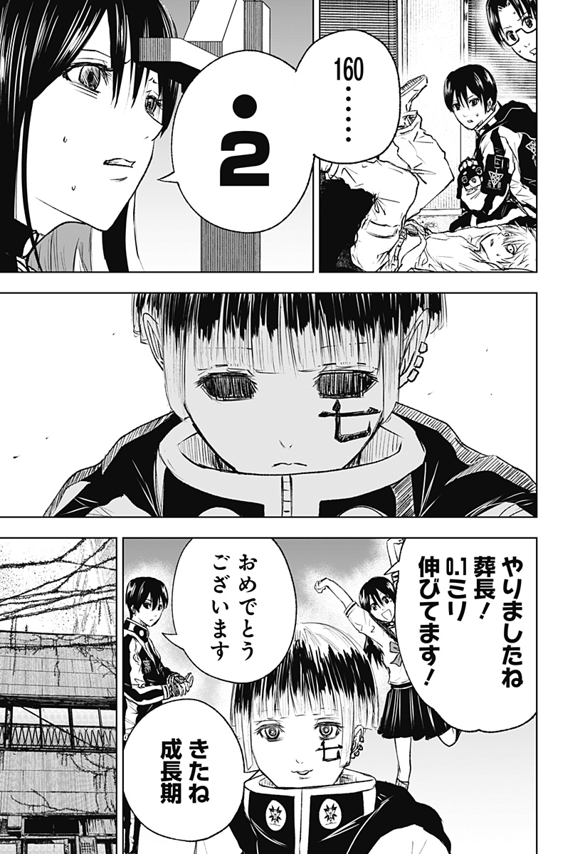 ワイルドストロベリー Chap 8 - Next Chap 9