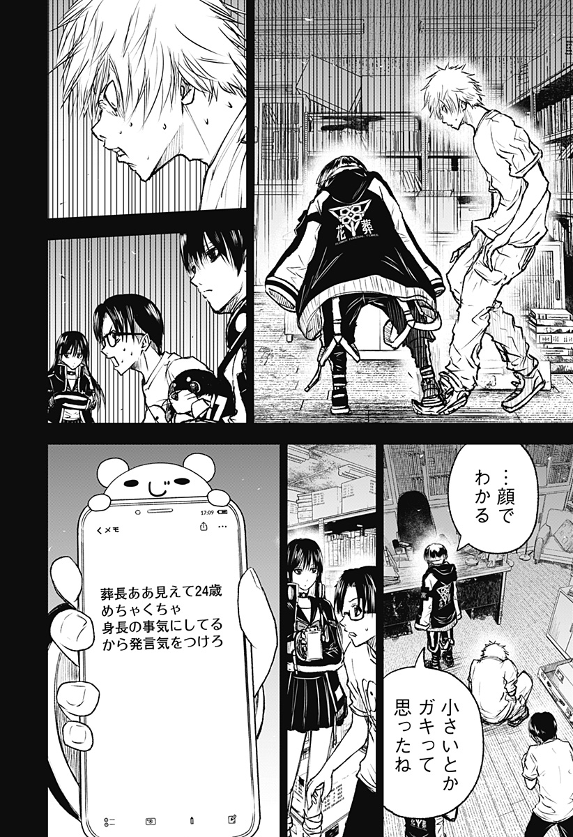 ワイルドストロベリー Chap 7 - Next Chap 8