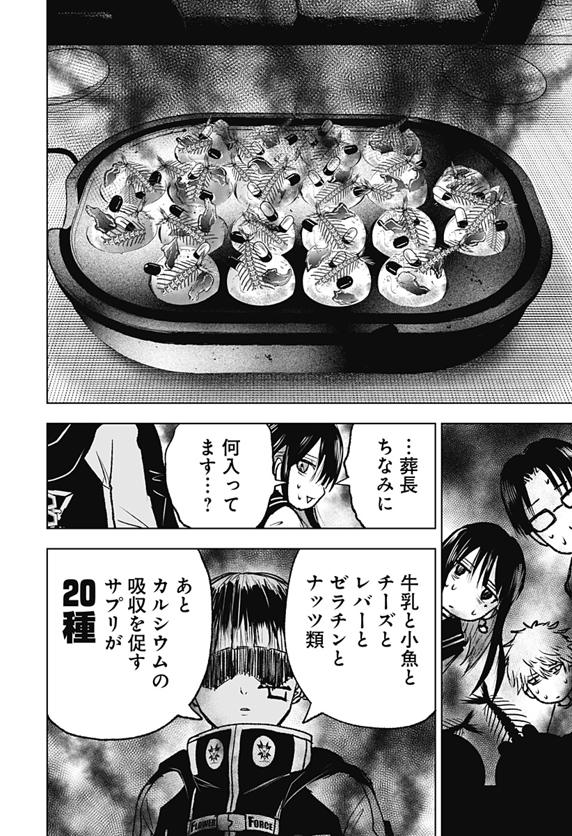 ワイルドストロベリー Chap 7 - Next Chap 8