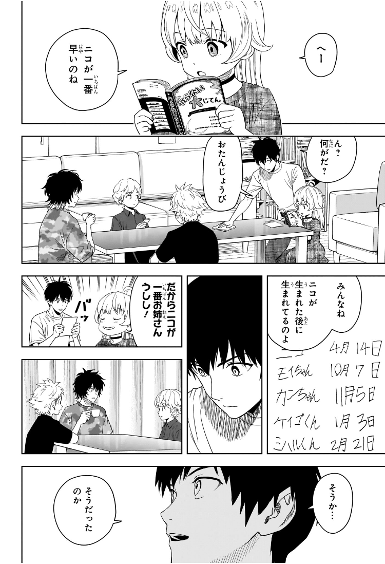 ウィッチウォッチ Chap 185 - Next Chap 186