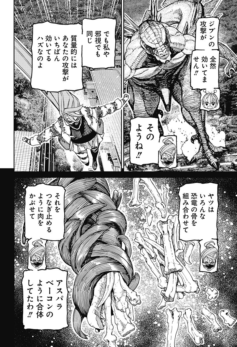 ダンダダン Chap 247 - Next Chap 248