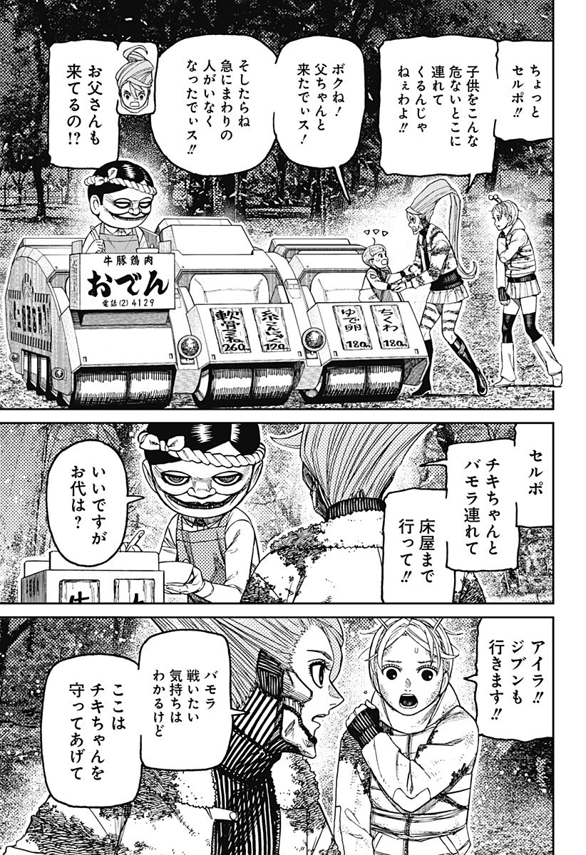 ダンダダン Chap 249 - Next Chap 250