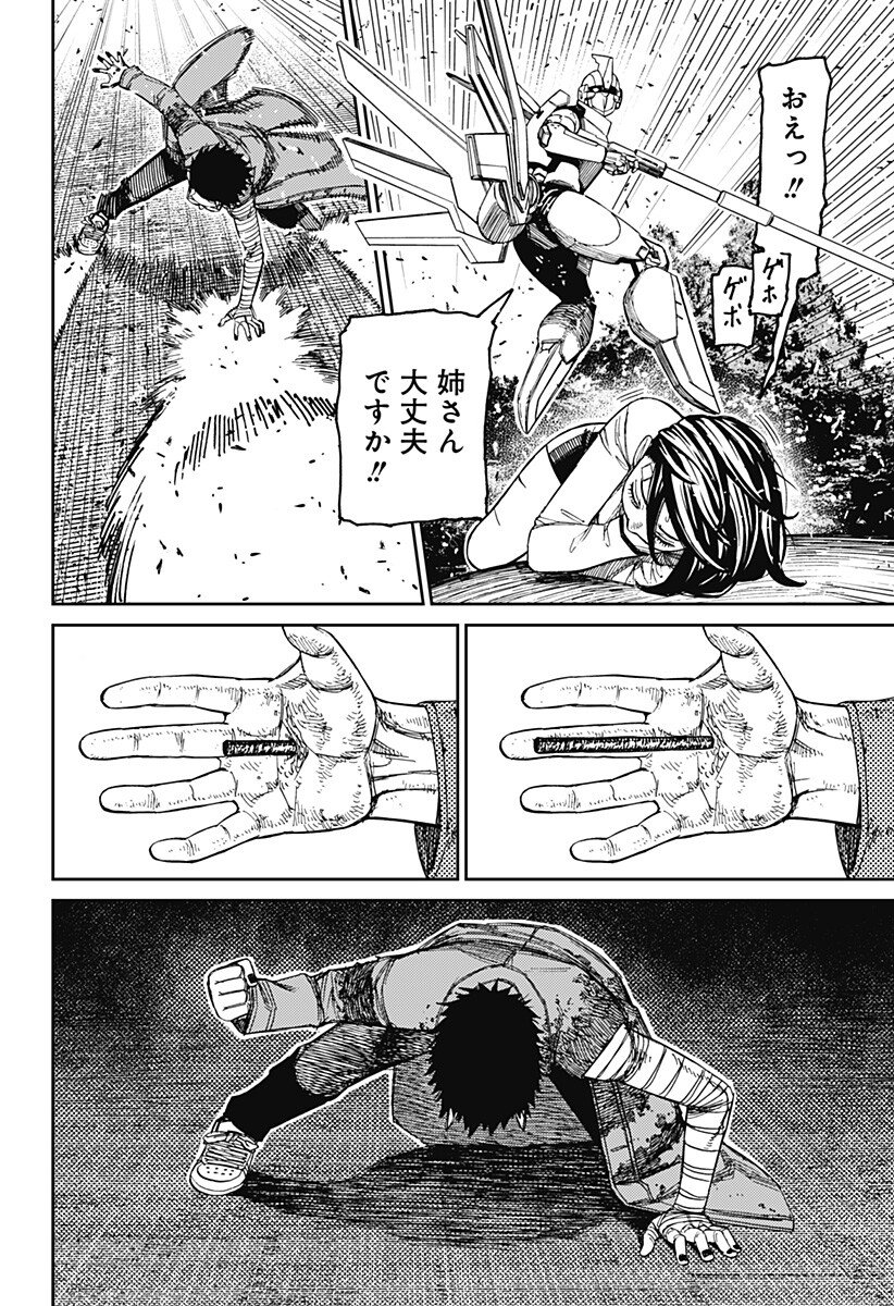 ダンダダン Chap 250 - Next Chap 251