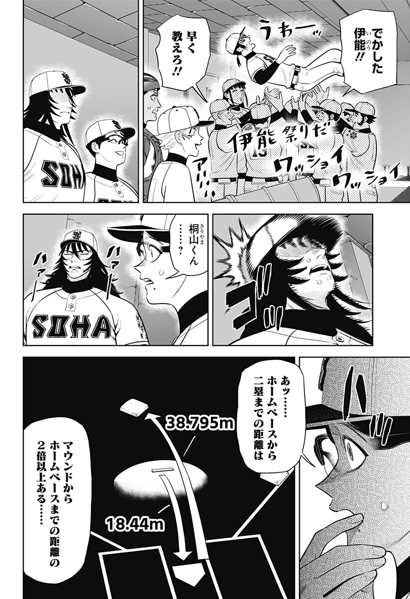 サンキューピッチ Chap 55 - Next Chap 56