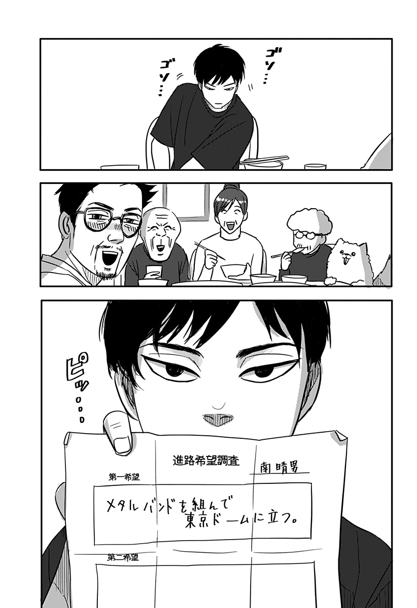 Nishi Tokyo Metal Brothers Chap 1 - Next Chap 2