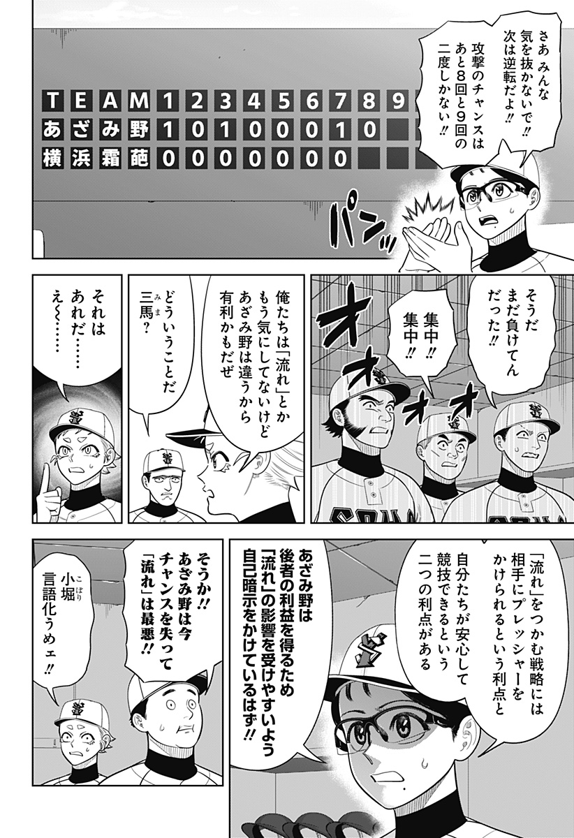 サンキューピッチ Chap 28 - Next Chap 29