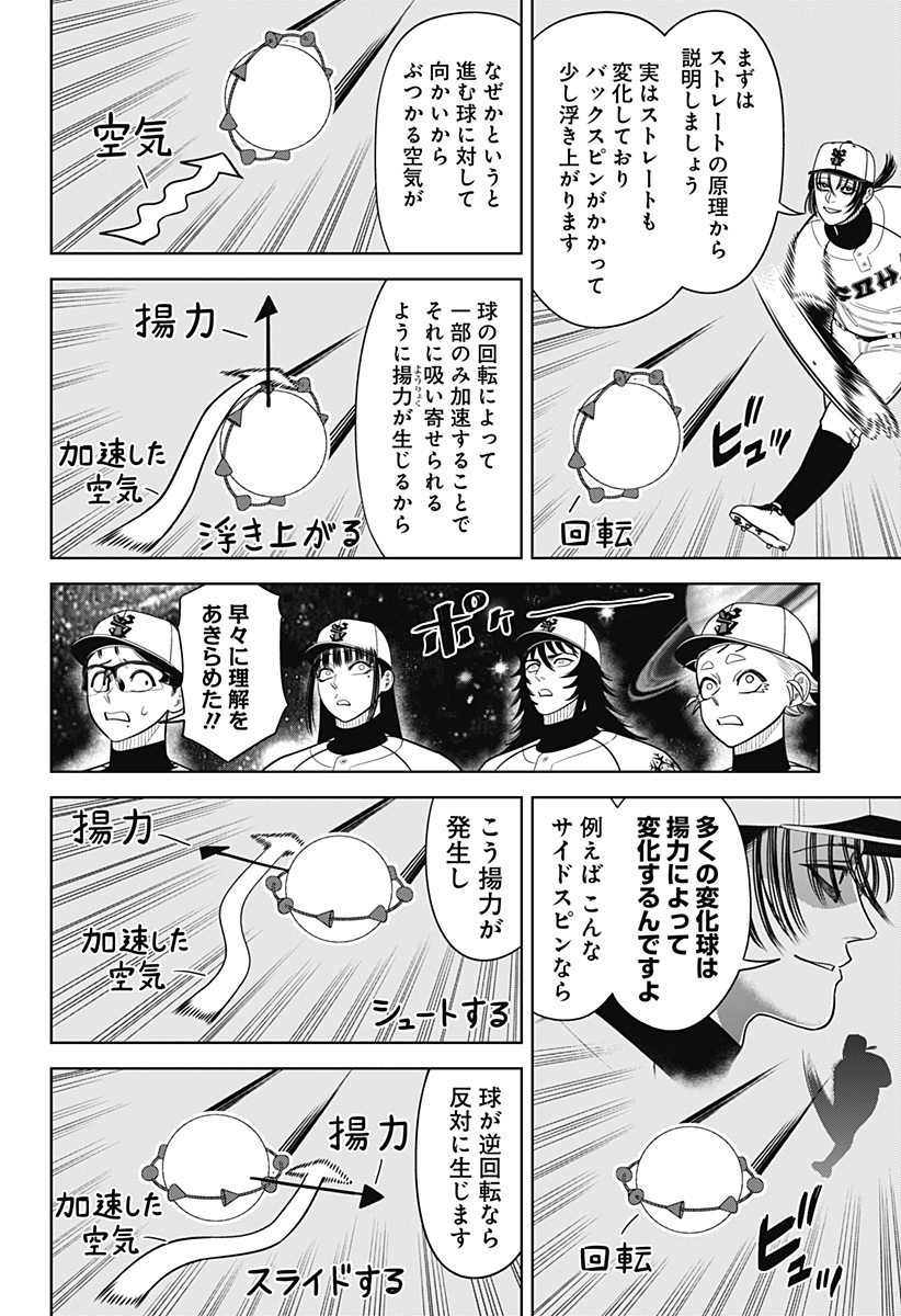 サンキューピッチ Chap 28 - Next Chap 29