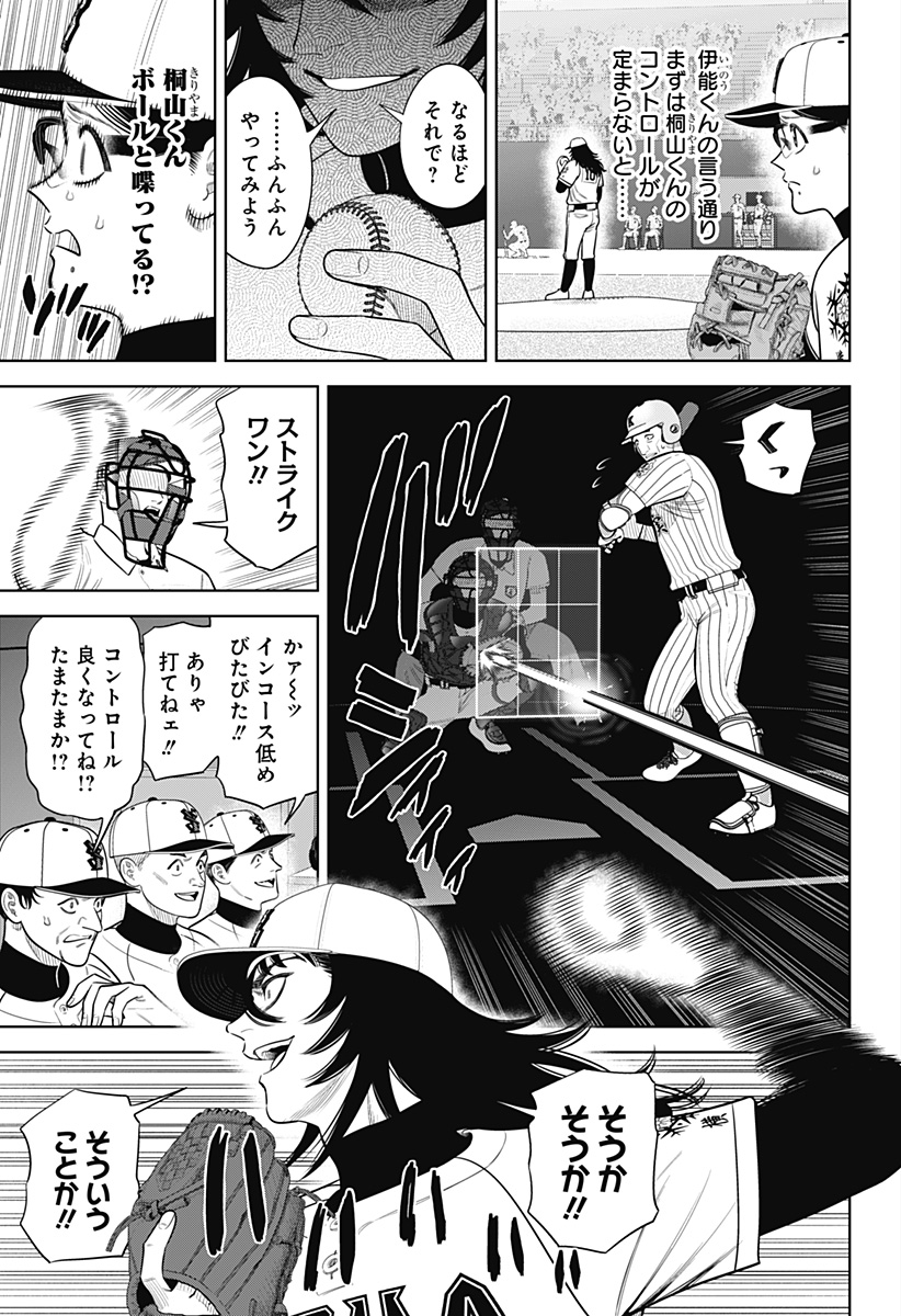 サンキューピッチ Chap 35 - Next Chap 36