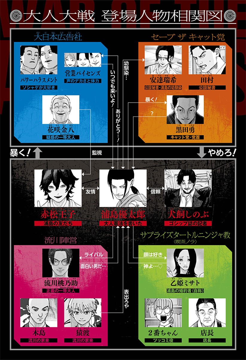 大人大戦 Chap 34 - Next Chap 35