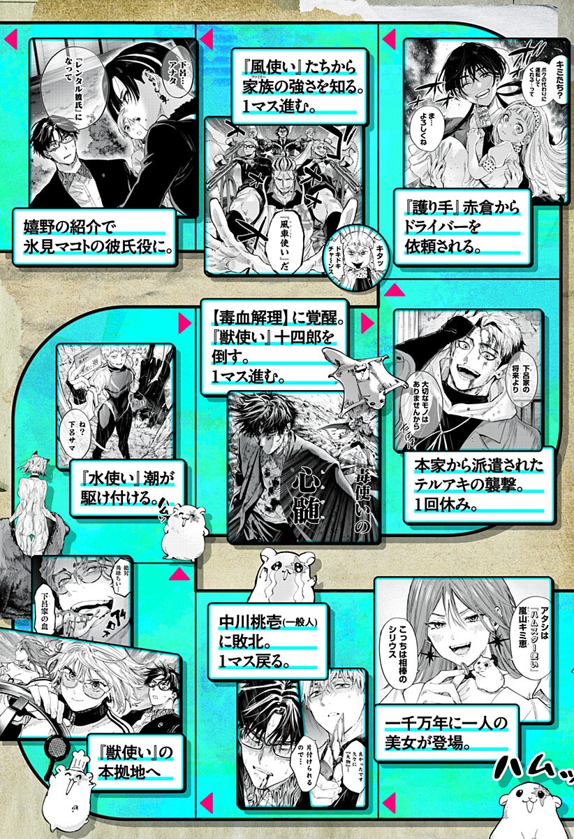 マリッジトキシン Chap 158.9 - Next Chap 159.9