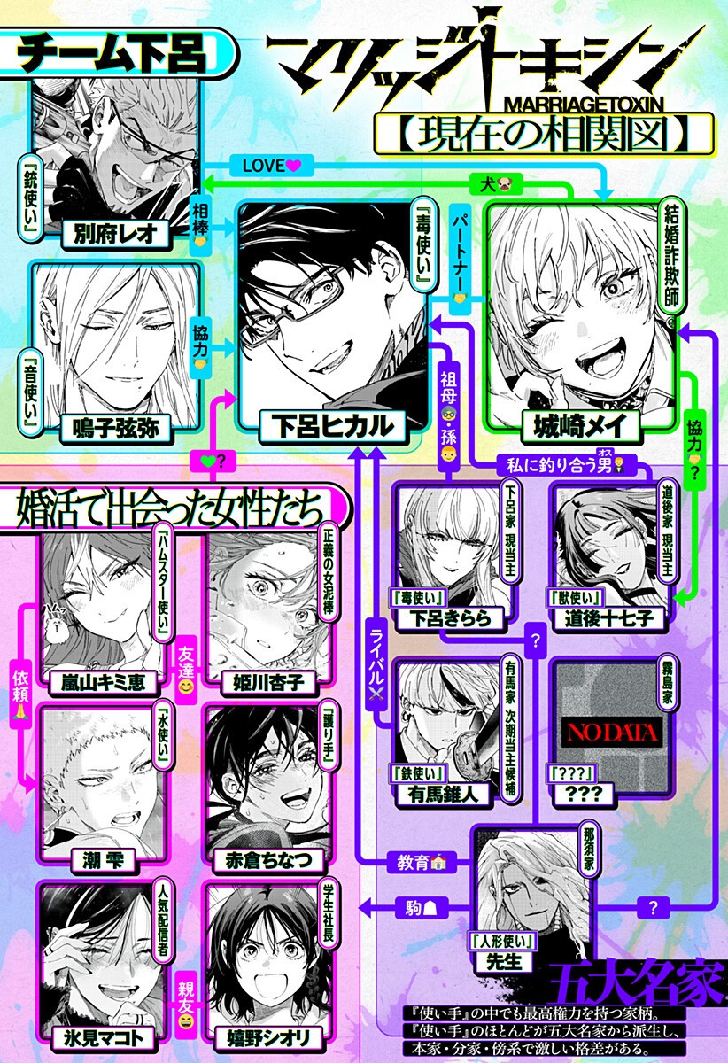 マリッジトキシン Chap 158.9 - Next Chap 159.9
