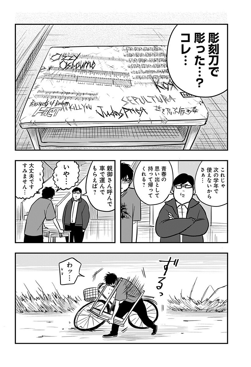Nishi Tokyo Metal Brothers Chap 10 - Next Chap 11
