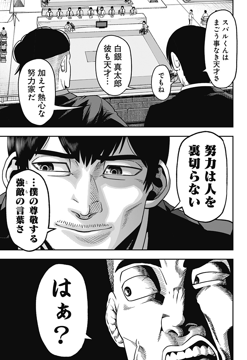 無敵のスバル Chap 4 - Next Chap 5