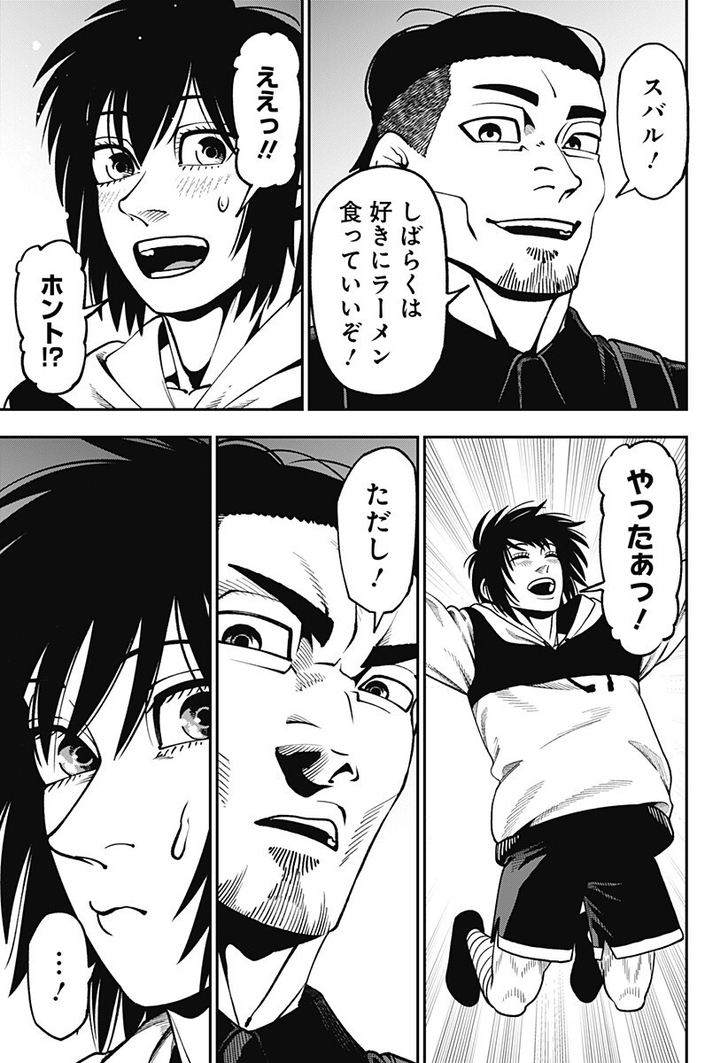 無敵のスバル Chap 11 - Next Chap 12