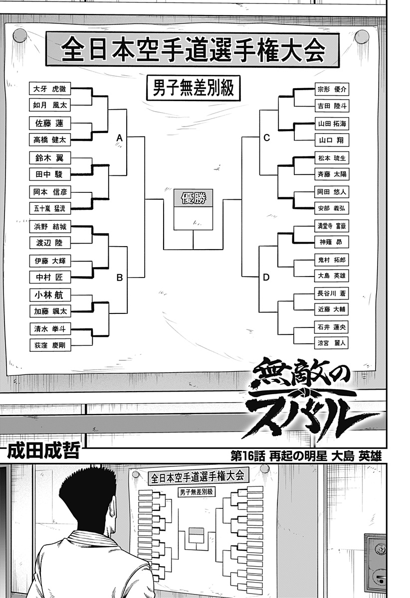 無敵のスバル Chap 16 - Next Chap 17