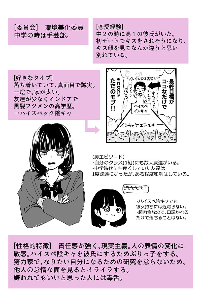 Ki ni naru Kurumi-san! Chap 65.5 - Next Chap 66.5