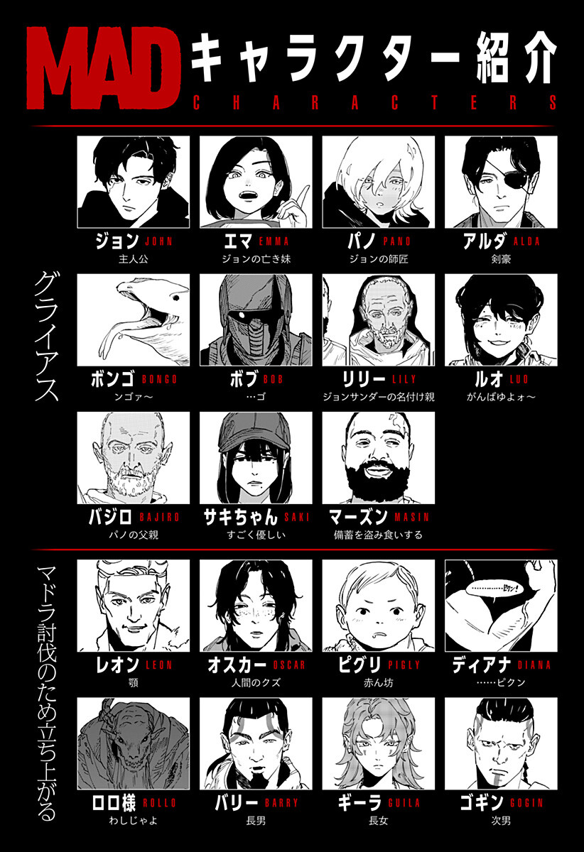 MAD (OOTORI Yuusuke) Chap 55 - Next Chap 56