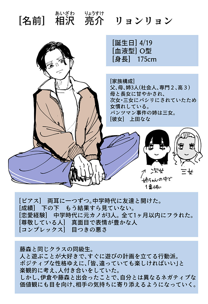Ki ni naru Kurumi-san! Chap 65.5 - Next Chap 66.5