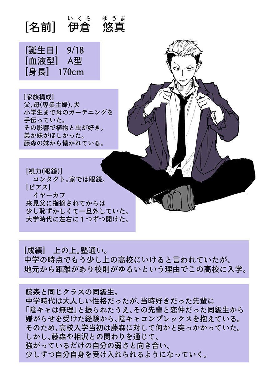 Ki ni naru Kurumi-san! Chap 65.5 - Next Chap 66.5