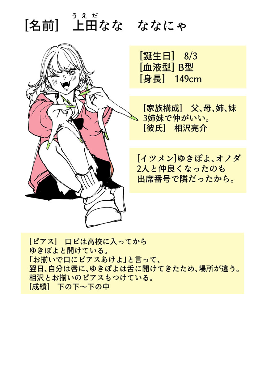 Ki ni naru Kurumi-san! Chap 65.5 - Next Chap 66.5