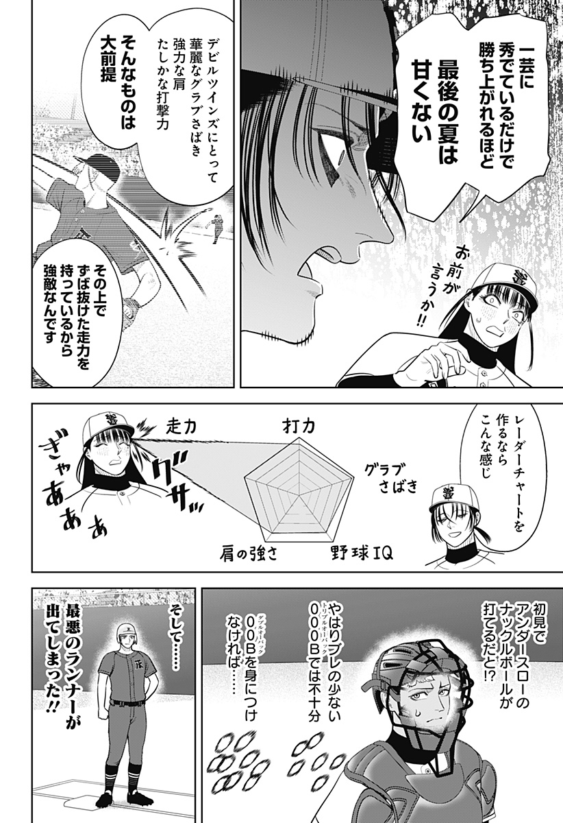 サンキューピッチ Chap 53 - Next Chap 54