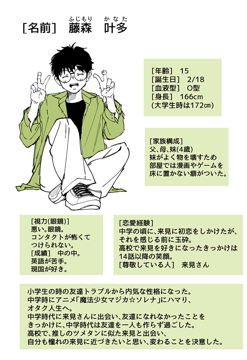 Ki ni naru Kurumi-san! Chap 65.5 - Next Chap 66.5