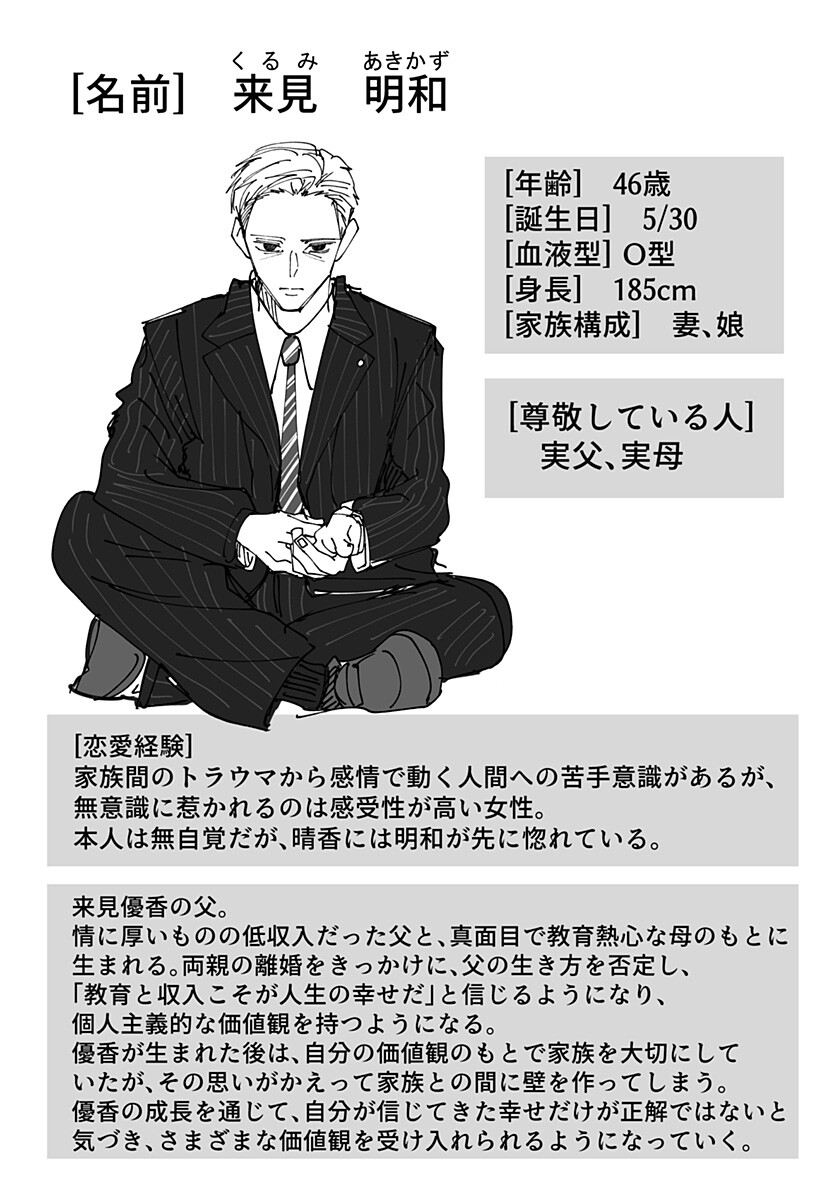 Ki ni naru Kurumi-san! Chap 65.5 - Next Chap 66.5