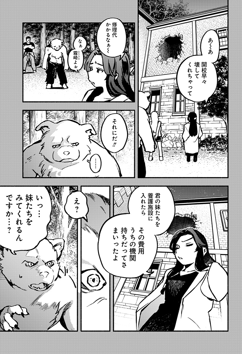 魔寄りの学校 Chap 6 - Next Chap 7