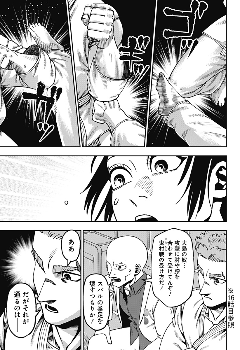 無敵のスバル Chap 22 - Next Chap 23
