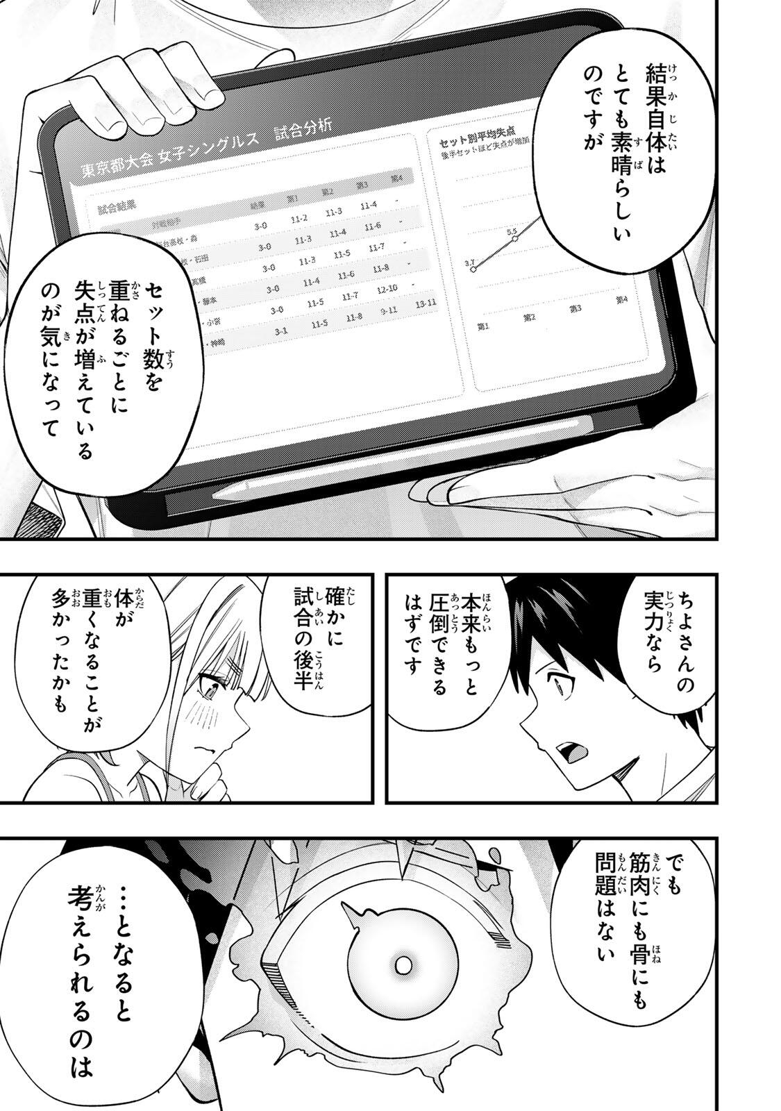 Don't Touch Kotesashi! Chap 156 - Next Chap 157