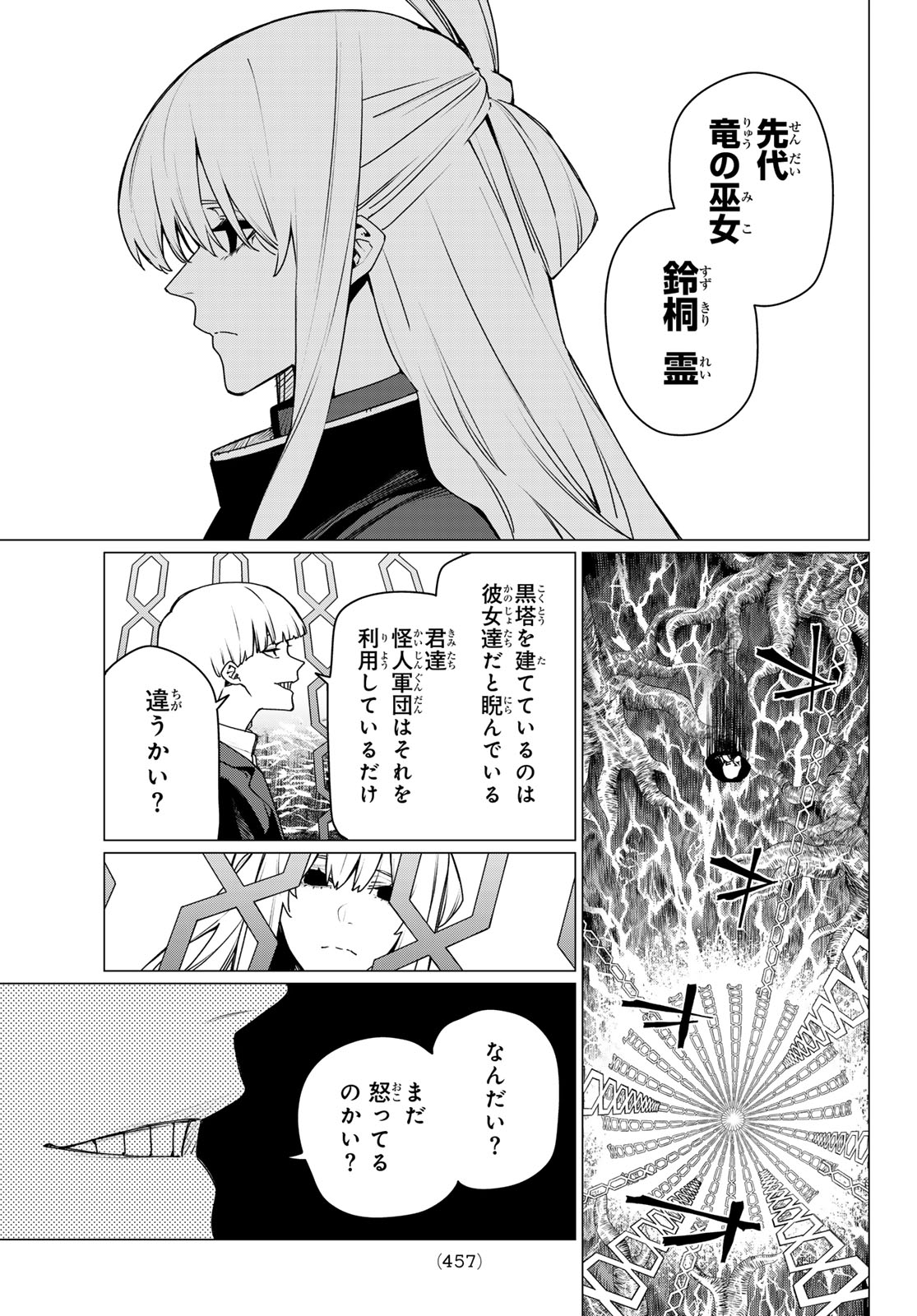 Sentai Daishikkaku Chap 223 - Next Chap 224