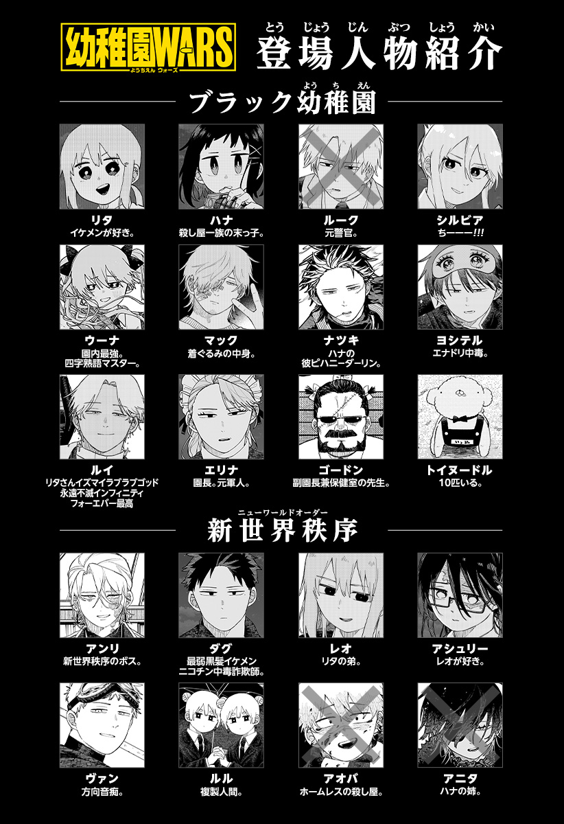 幼稚園WARS Chap 141 - Next Chap 142
