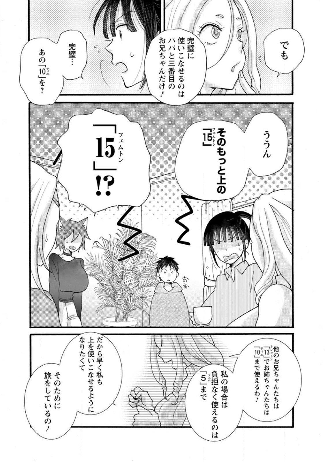 Ataerareta Skill wo Tsukatte Kasei de Isekai Bijotachi to Ichaicha shitai Chap 38.3 - Next Chap 39.3